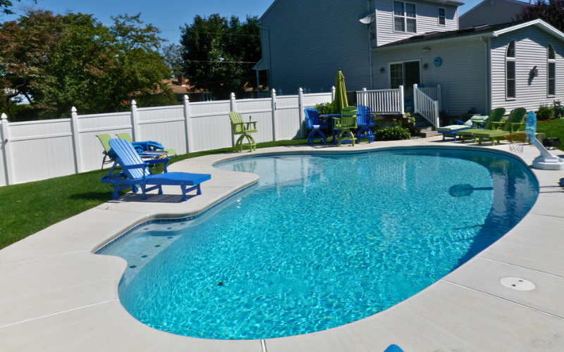 Watermark pool example 1