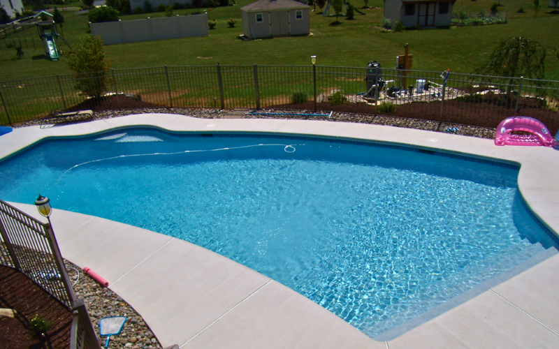 Watermark pool example 3